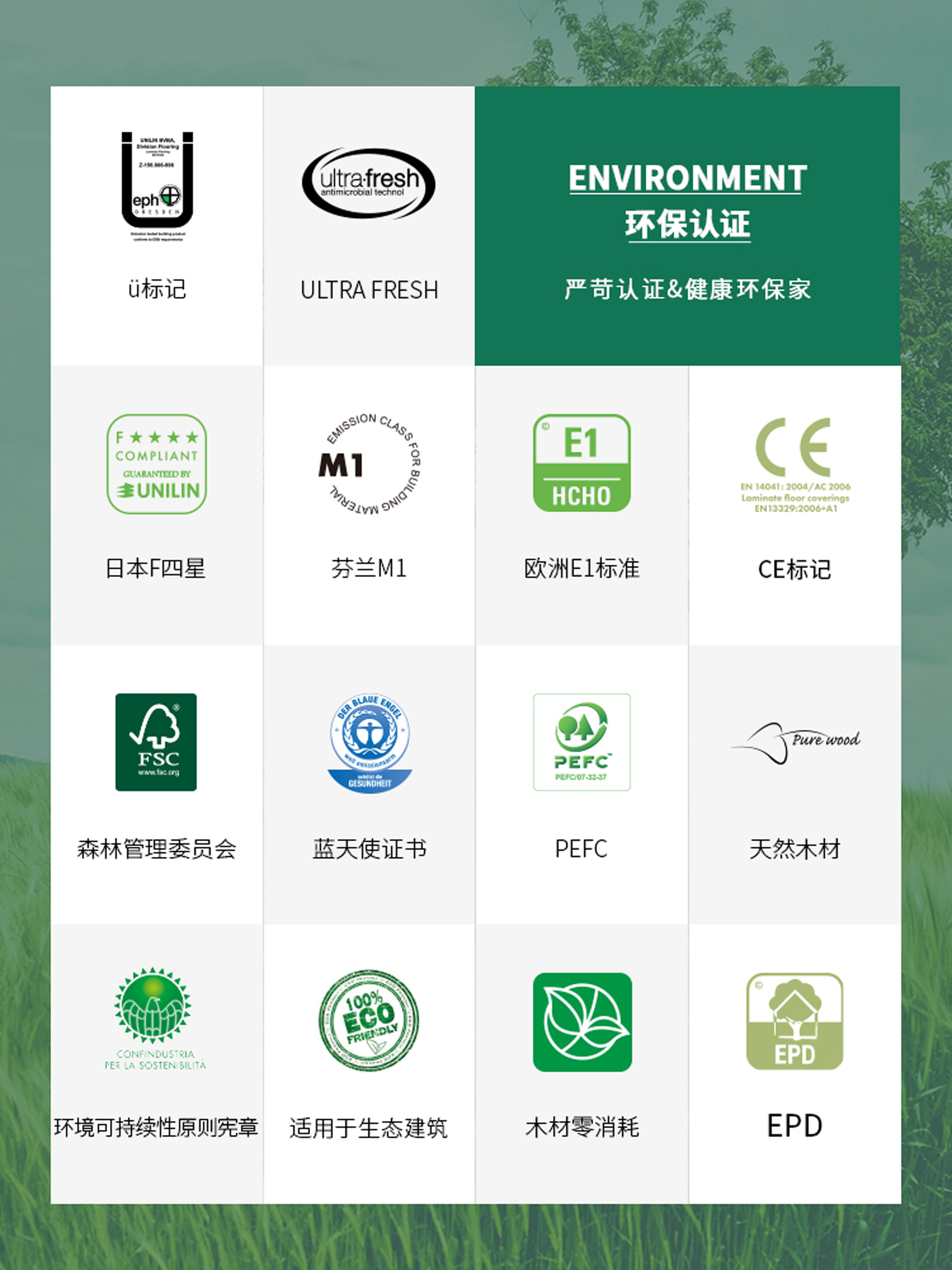 315“公平守正 安心消費”，得高健康家居保障品質如一 圖片18