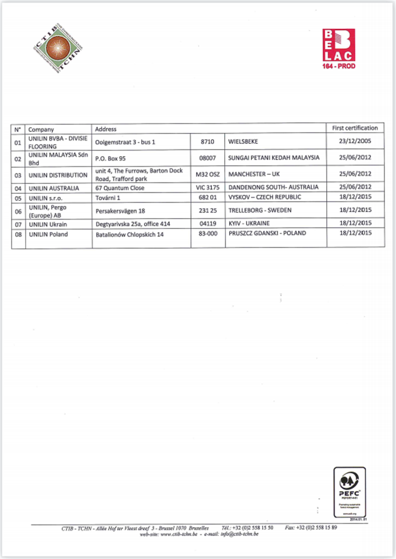 挑選進口地板,得高告訴你一定認準這些協會認證! image7 挑選進口地板,得高告訴你一定認準這些協會認證! image7