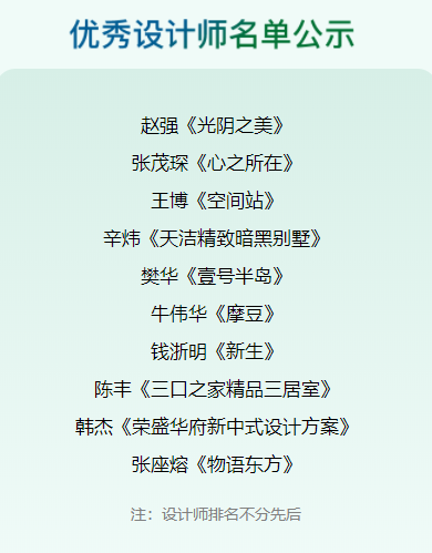 重磅發(fā)布|2022一站國際家大獎(jiǎng)揭曉,見證理想居住生活 image3 重磅發(fā)布|2022一站國際家大獎(jiǎng)揭曉,見證理想居住生活 image3