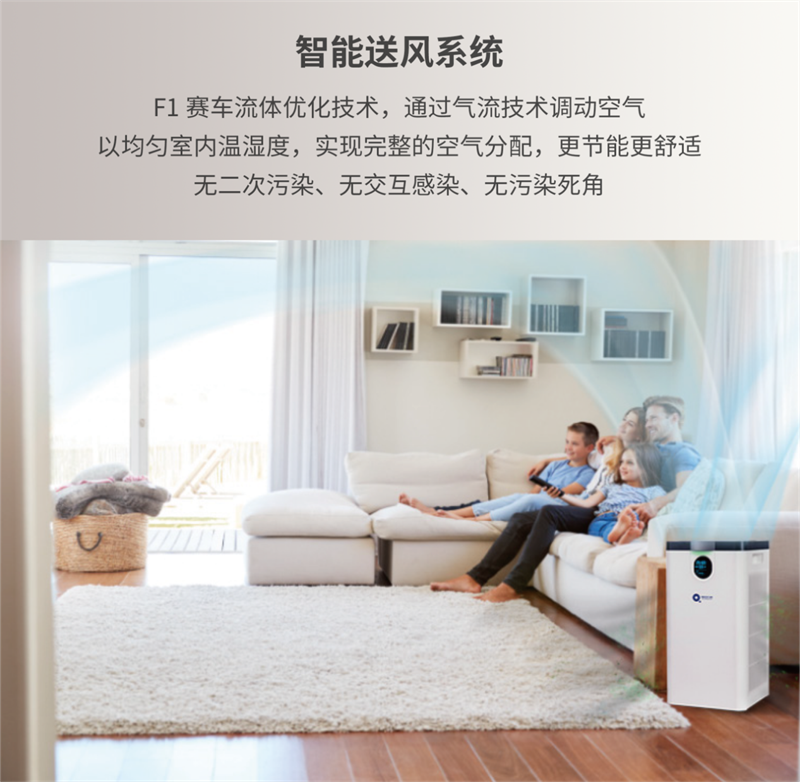 支原體與流感來勢(shì)洶洶！得高空氣凈化器守護(hù)一方安心空間    image7